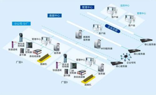 宁津县食堂收费管理系统七号