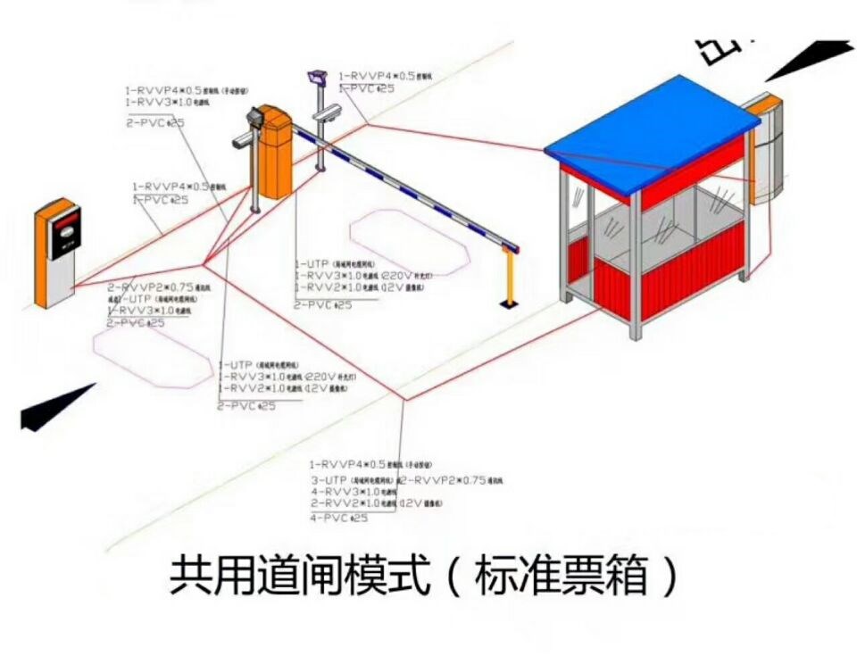 宁津县单通道模式停车系统